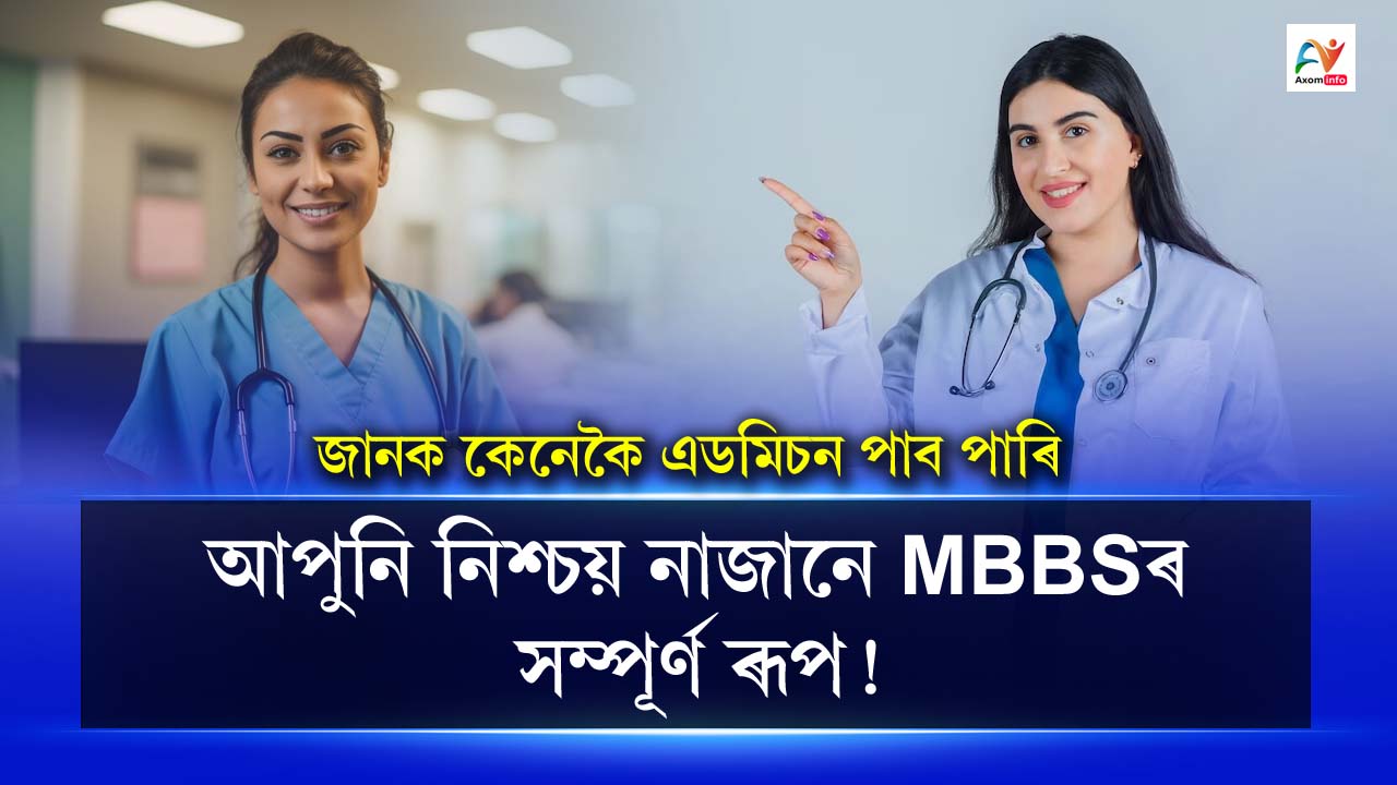 know the full form of MBBS